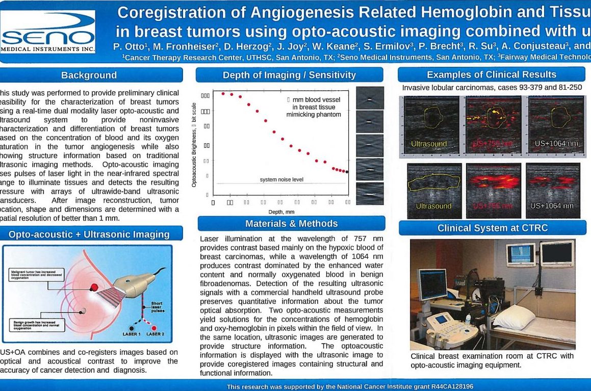 /images/uploads/SABCS-2009-Poster-e1481597798739.jpg